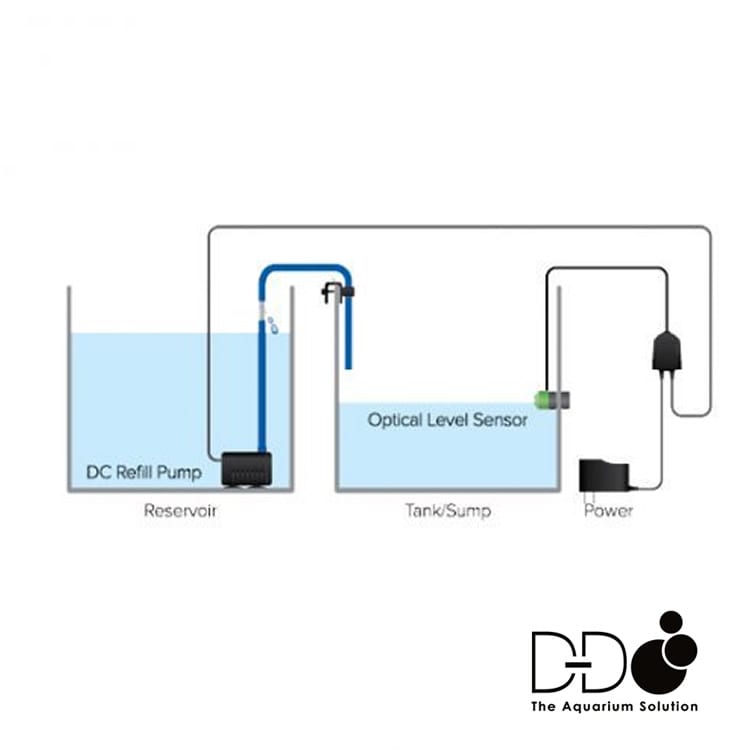 D-D H2Ocean Compact Auto-Top Up image 3