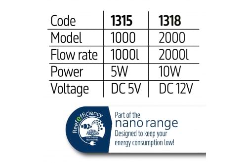TMC Reef Flow 2.0 1000nano